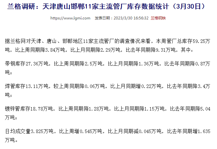 渝北无缝钢管天津唐山邯郸11家主流管厂库存